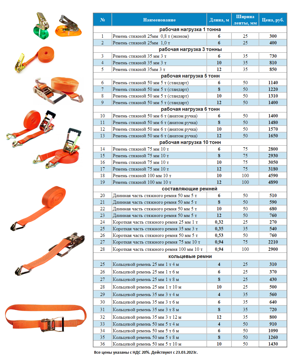 Ремни стяжные для крепления груза - КанТраст - стропы канатные,  текстильные, цепные, троса буксировочные, пояса предохранительные,  такелажные ремни, стяжные ремни. роизводство и продажа.